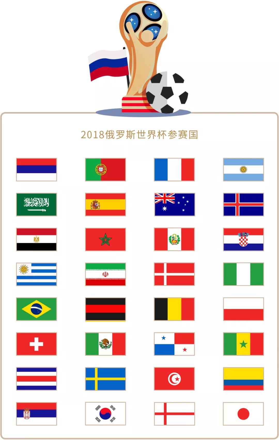 比赛我们可